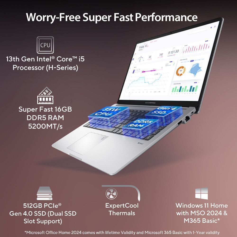 ASUS Expertbook P1 High-performance processor Intel Core i5 13th Gen 13420H Thin and Light Laptop