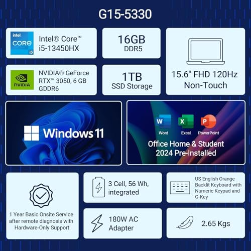 Dell Dc 15250 Thin & Light Laptop | 13Th Gen Intel Core I5-1334U Processor