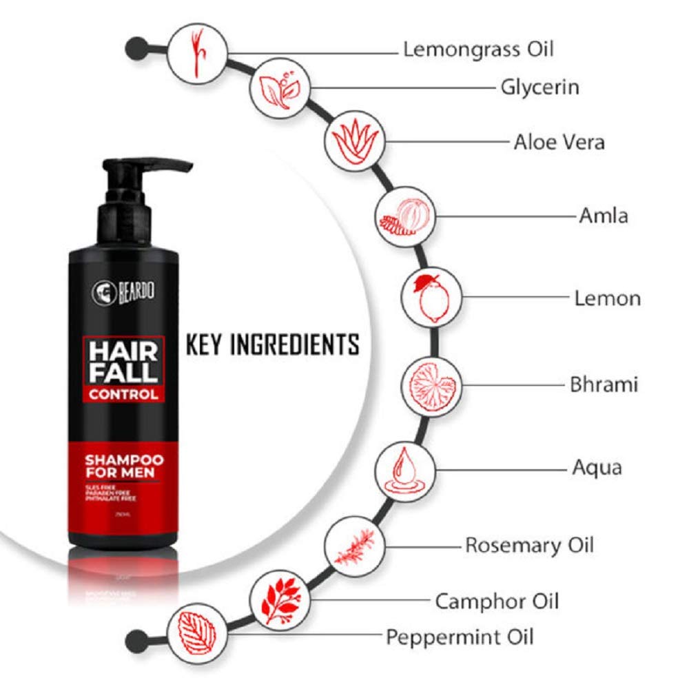 Beardo Hair Thickening Combo