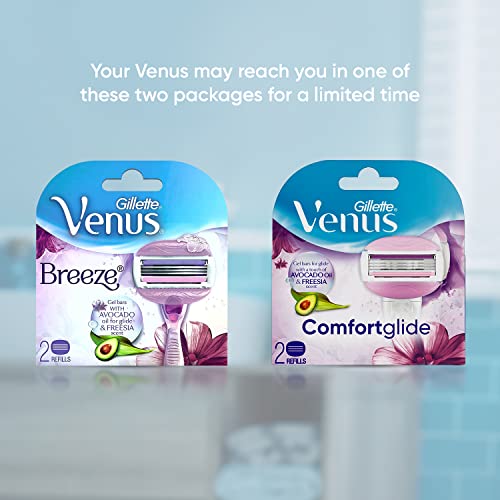 Gillette Venus Comfortglide Hair Removal Razor Blades/Refills/Cartridges for Women - 2 Pieces (Avocado Oils and Freesia scent soap gel bars)