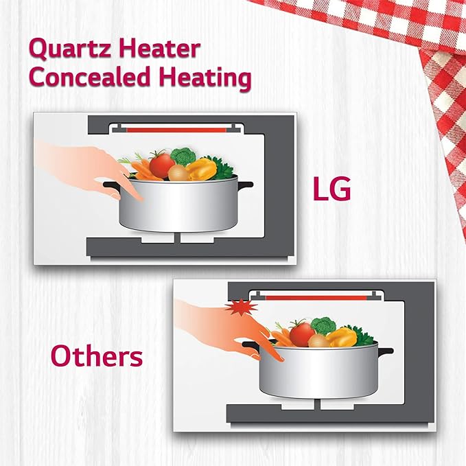 LG MC2146BV 21 L Convection Microwave Oven