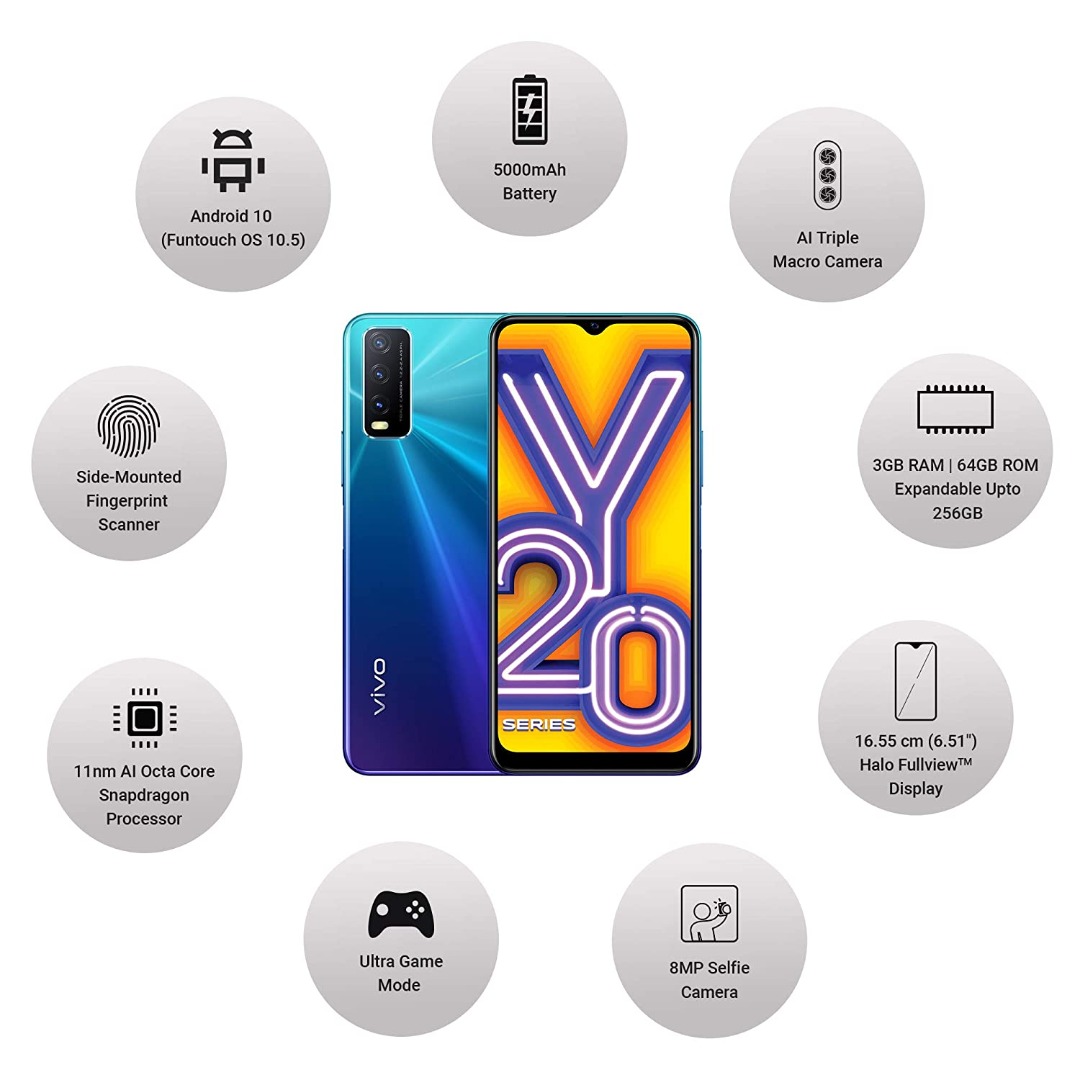 Vivo Y20i