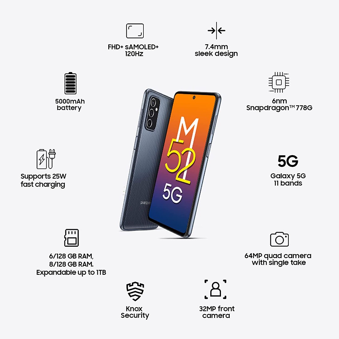 Samsung Galaxy M52 5G
