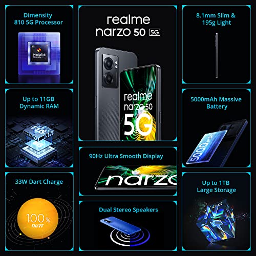 Realme narzo 50 5G