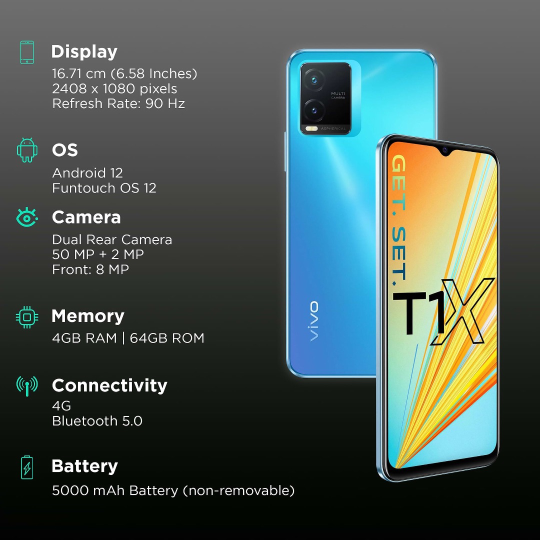 Vivo T1x