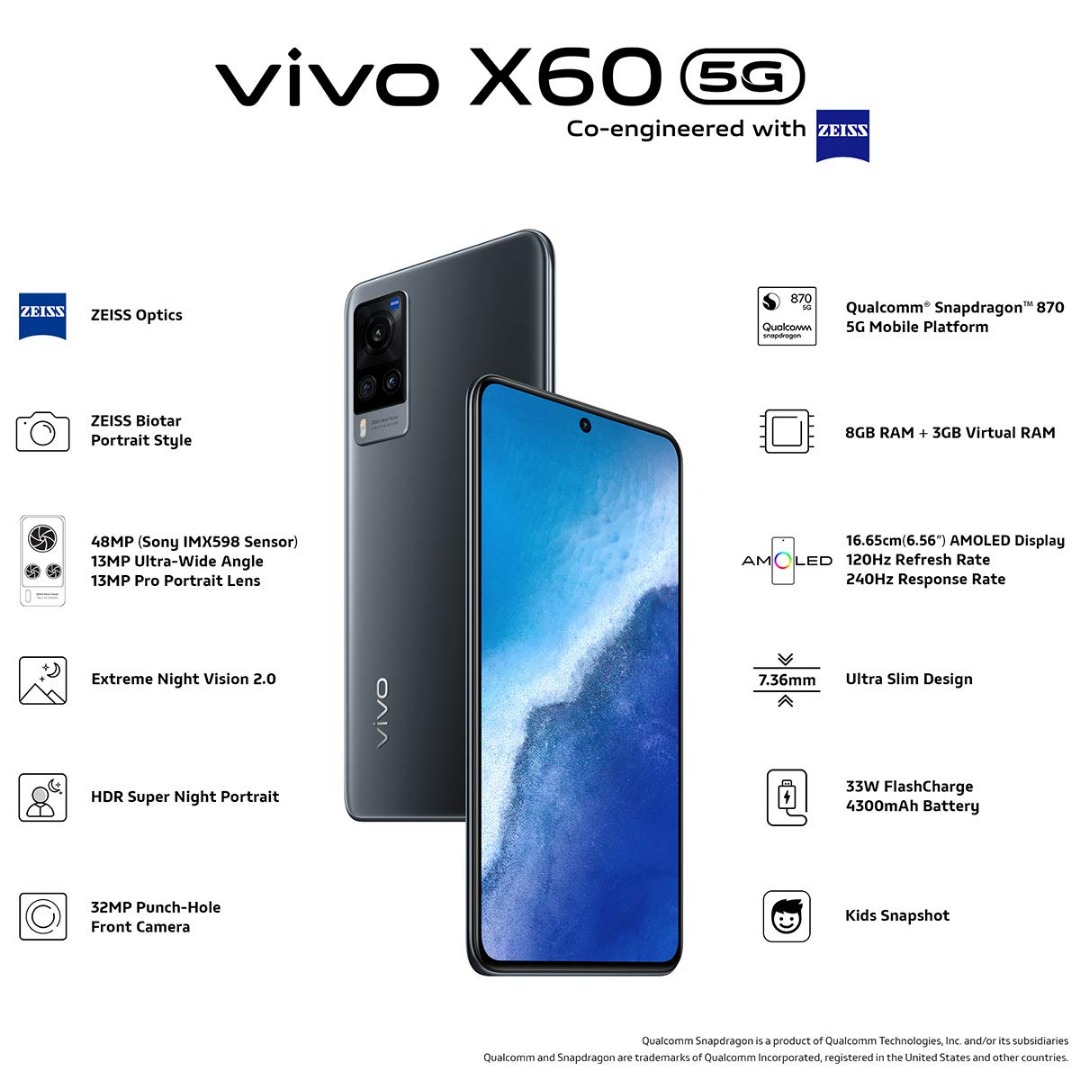 Vivo X60