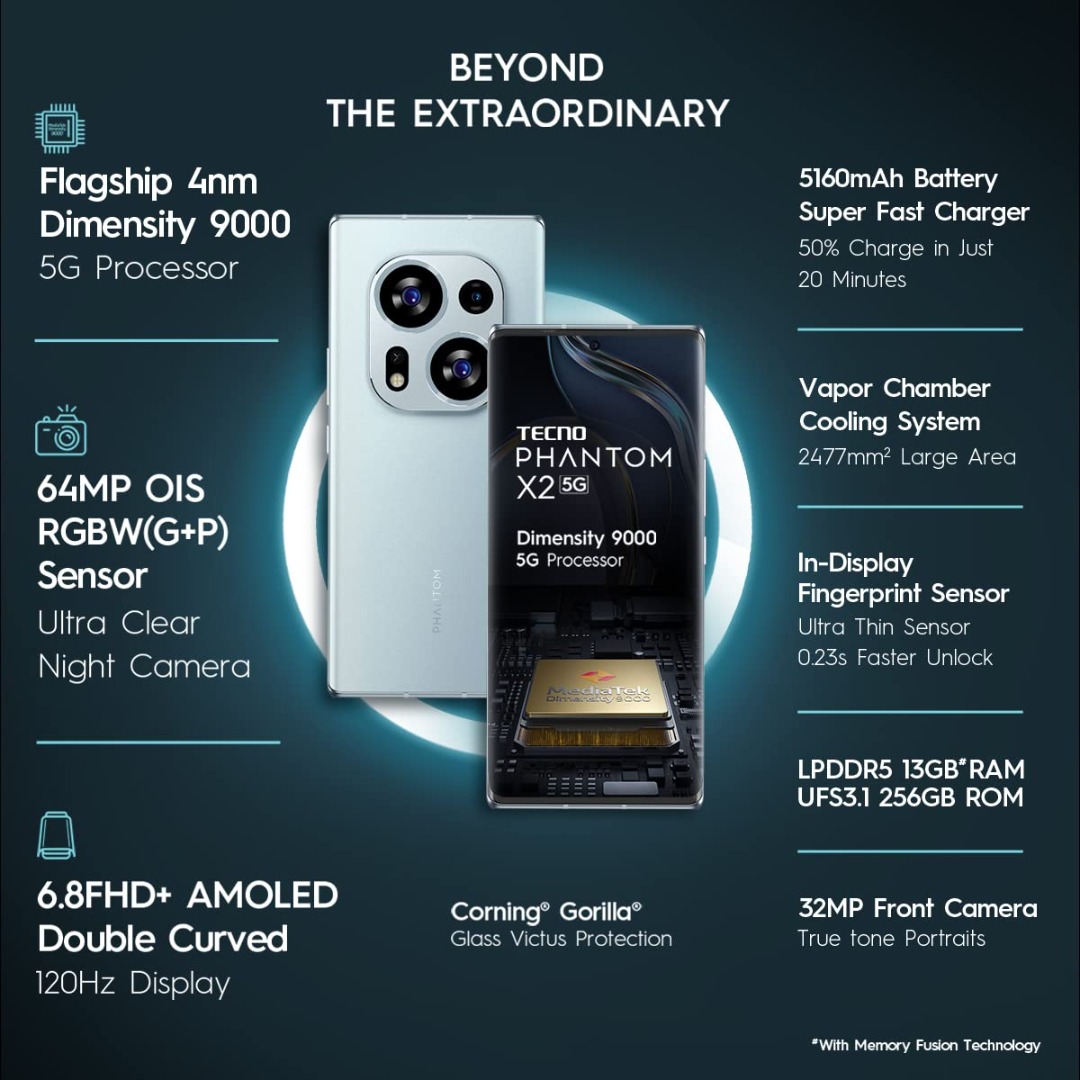 Tecno Phantom X2 5G
