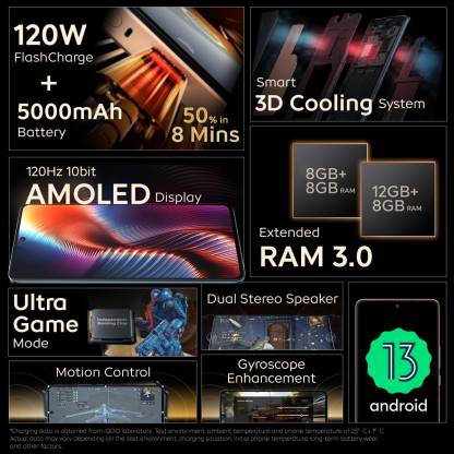 iQOO Neo 7 Pro 5G