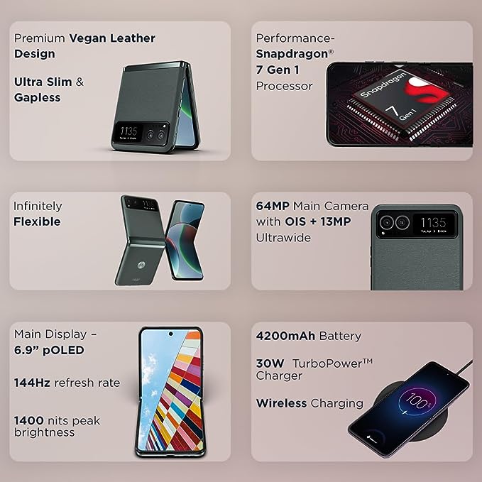Motorola Razr 40 5G | 64MP Triple Camera | Foldable POLED 144Hz Display | 4200mAh Battery | Snapdragon 7 Gen 1