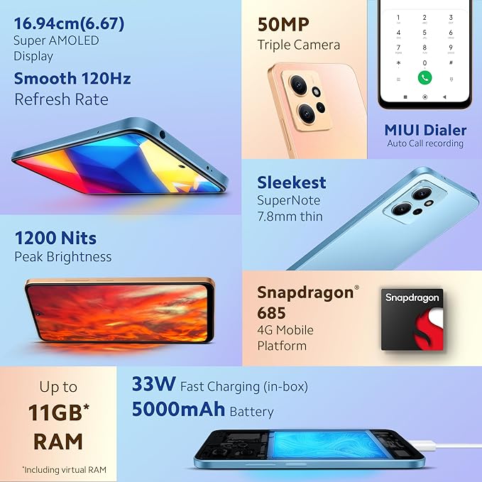 Redmi Note 12 4G | 50MP OIS Triple Camera | AMOLED 120Hz Display | 5000mAh Battery | Snapdragon 685