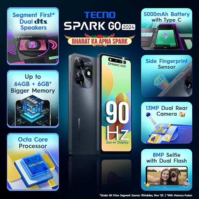 TECNO Spark Go 2024 | 13MP AI Camera | 90Hz Display | 5000mAh Battery | Helio G36