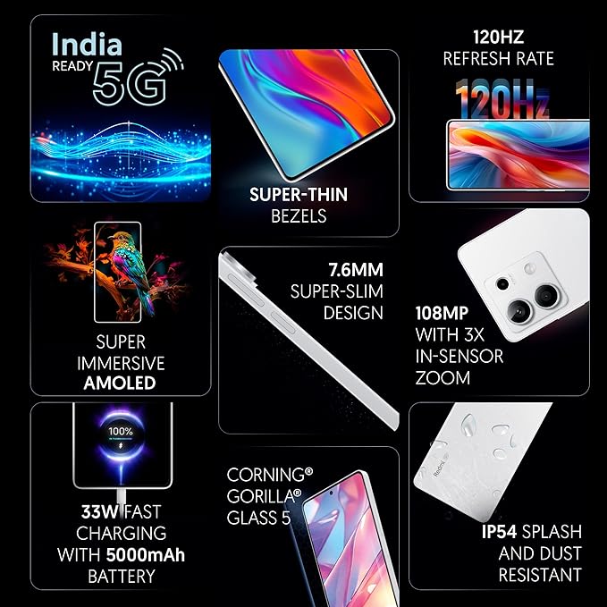 Redmi Note 13 5G | 108MP Triple Camera | AMOLED 120Hz Display | 5000mAh Battery | Snapdragon 4 Gen 2