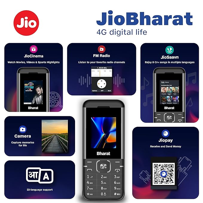 JioBharat K1 Karbonn 4G | Keypad Phone | 2.4 inch Display | 1500mAh Battery | 4G Connectivity