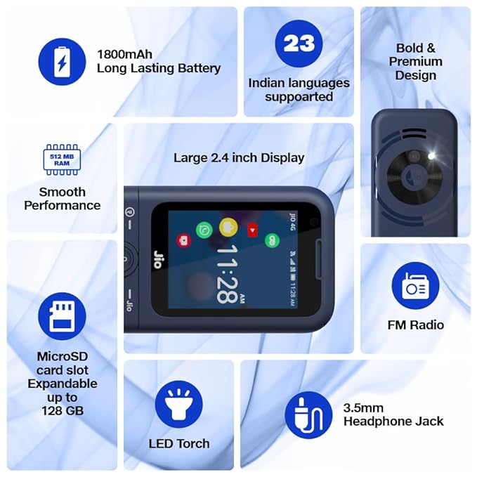 JioPhone Prima 4G | Keypad Phone | Premium Design | 2500mAh Battery | 4G Connectivity