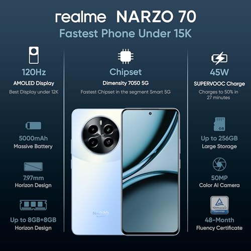 Realme Narzo 70 5G