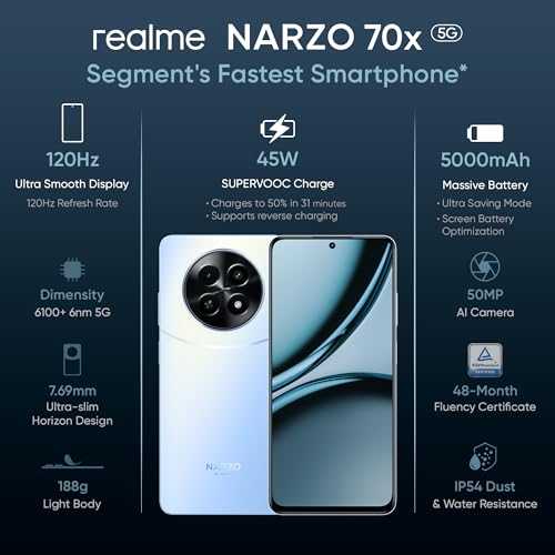 Realme Narzo 70x 5G