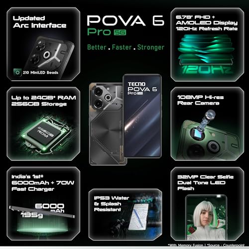 TECNO POVA 6 Pro 5G | 108MP Triple Camera | AMOLED 144Hz Display | 6000mAh Battery | Dimensity 6080