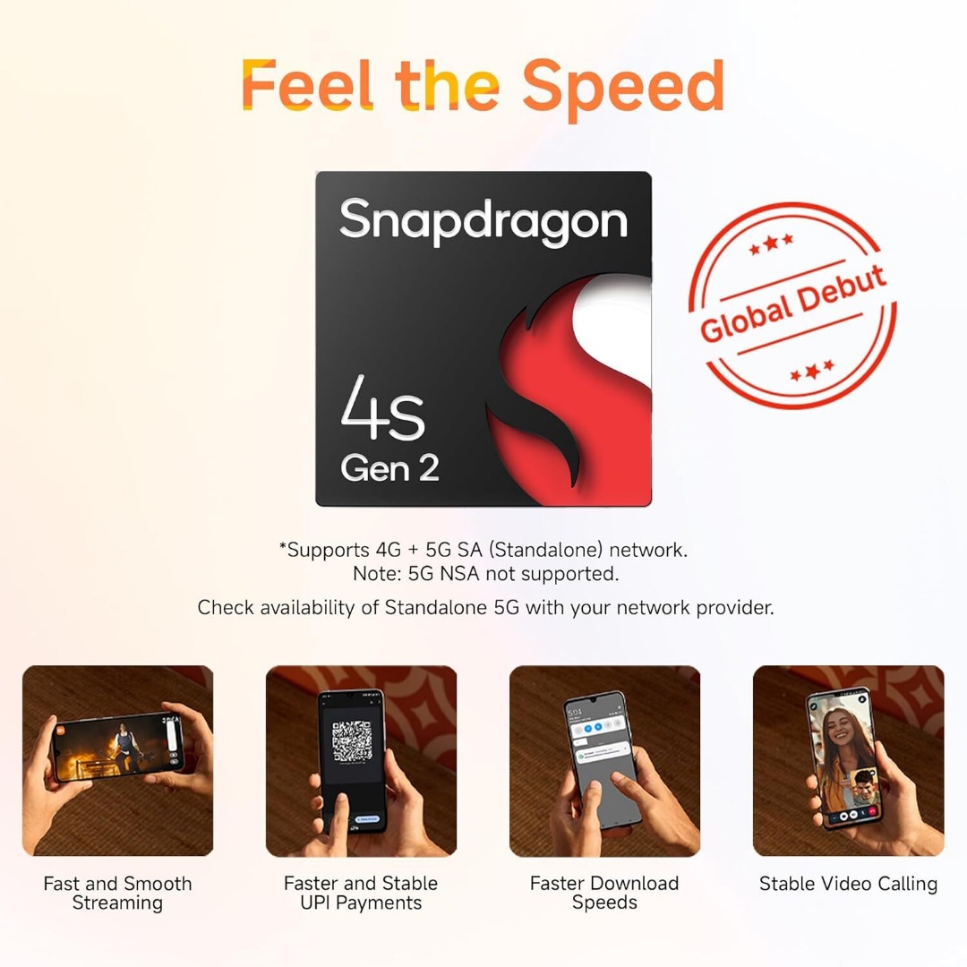 Redmi A4 5G | 50MP Dual Camera | 90Hz Display | 5000mAh Battery | Snapdragon 4s Gen 2