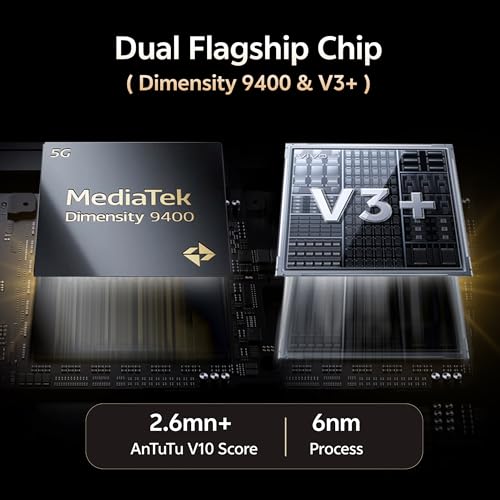 Vivo X200 Pro 5G | 200MP Zeiss Periscope Camera | AMOLED 120Hz Display | 6000mAh Battery | Dimensity 9400