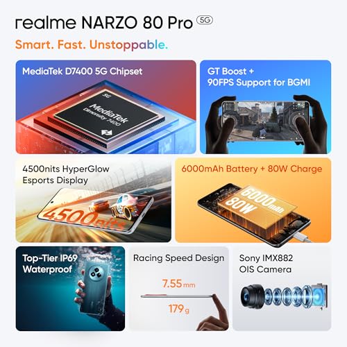 Realme Narzo 80 Pro 5G