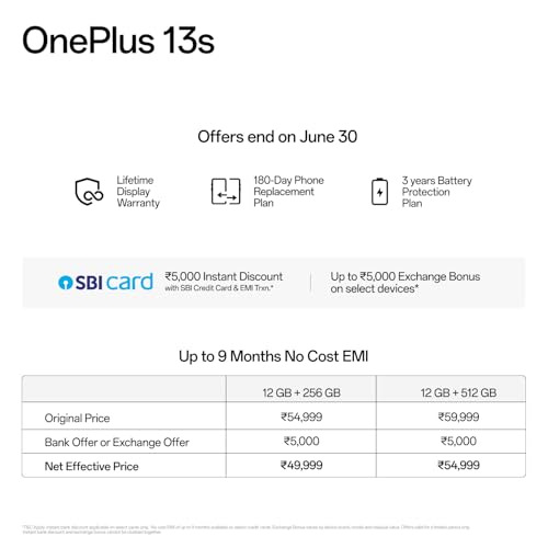 OnePlus 13s 5G | 50MP Dual Camera | AMOLED 120Hz Display | 5850mAh Battery | Snapdragon 8 Elite