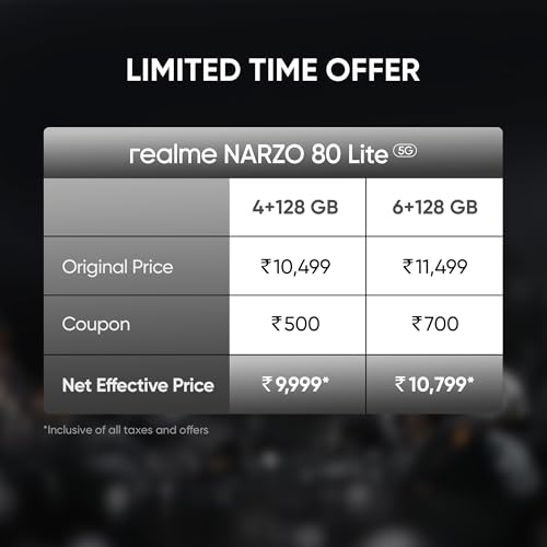 Realme Narzo 80 Lite 5G | 50MP Camera | 90Hz Display | 6300mAh Battery | Helio G92 Max