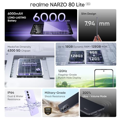 Realme Narzo 80 Lite 5G | 50MP Camera | 90Hz Display | 6300mAh Battery | Helio G92 Max