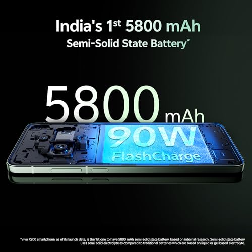 Vivo X200 5G | 50MP Triple Camera | 120Hz AMOLED Display | 5800mAh Battery | Dimensity 9400 Processor