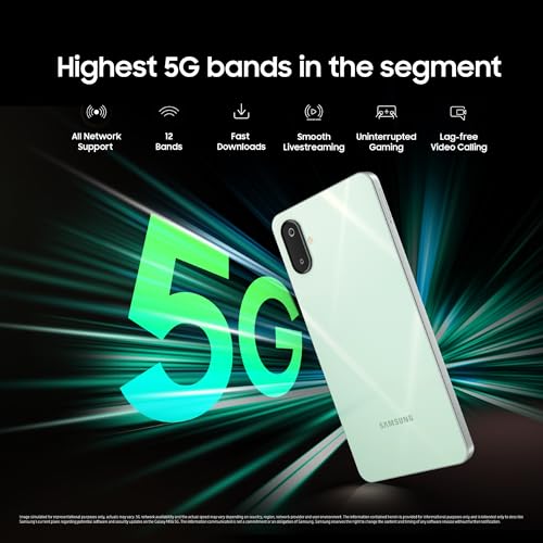 Samsung Galaxy M06 5G | 50MP Camera | HD+ Display | 5000mAh Battery | Dimensity 6300 Processor