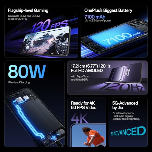 OnePlus Nord CE5 5G | 50MP Camera | AMOLED 120Hz Display | 7100mAh Battery | Dimensity 7300