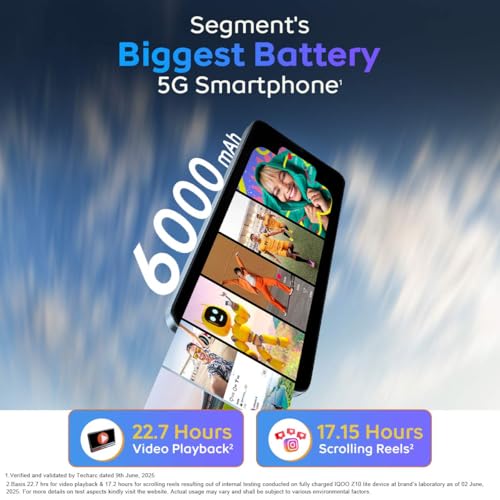 iQOO Z10 Lite 5G | 50MP Camera | 90Hz Display | 6000mAh Battery | Dimensity 6300