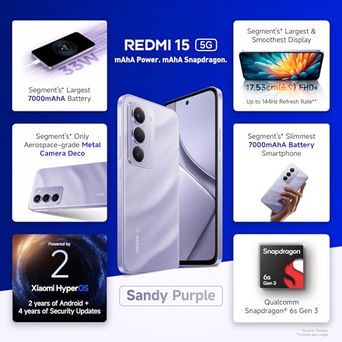 Redmi 15 5G | 50MP Camera | 144Hz FHD+ Display | 7000mAh Battery | Snapdragon 6s Gen 3 Processor