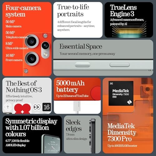 CMF Phone 2 Pro 5G | 50MP Camera | AMOLED 120Hz Display | 5000mAh Battery | Dimensity 7300 Energy