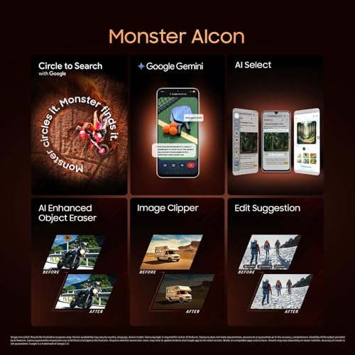 Samsung Galaxy M36 5G | 50MP Triple Camera | Super AMOLED 120Hz Display | 6000mAh Battery | Dimensity 6300