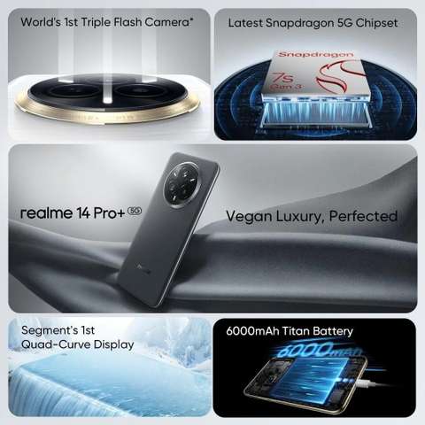Realme 14 Pro Plus 5G | 50MP Periscope Camera | AMOLED 120Hz Display | 6000mAh Battery | Snapdragon 7s Gen 3