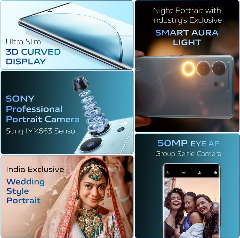 Vivo V29 Pro 5G | 50MP OIS Camera | AMOLED 120Hz Display | 4600mAh Battery | Dimensity 8200