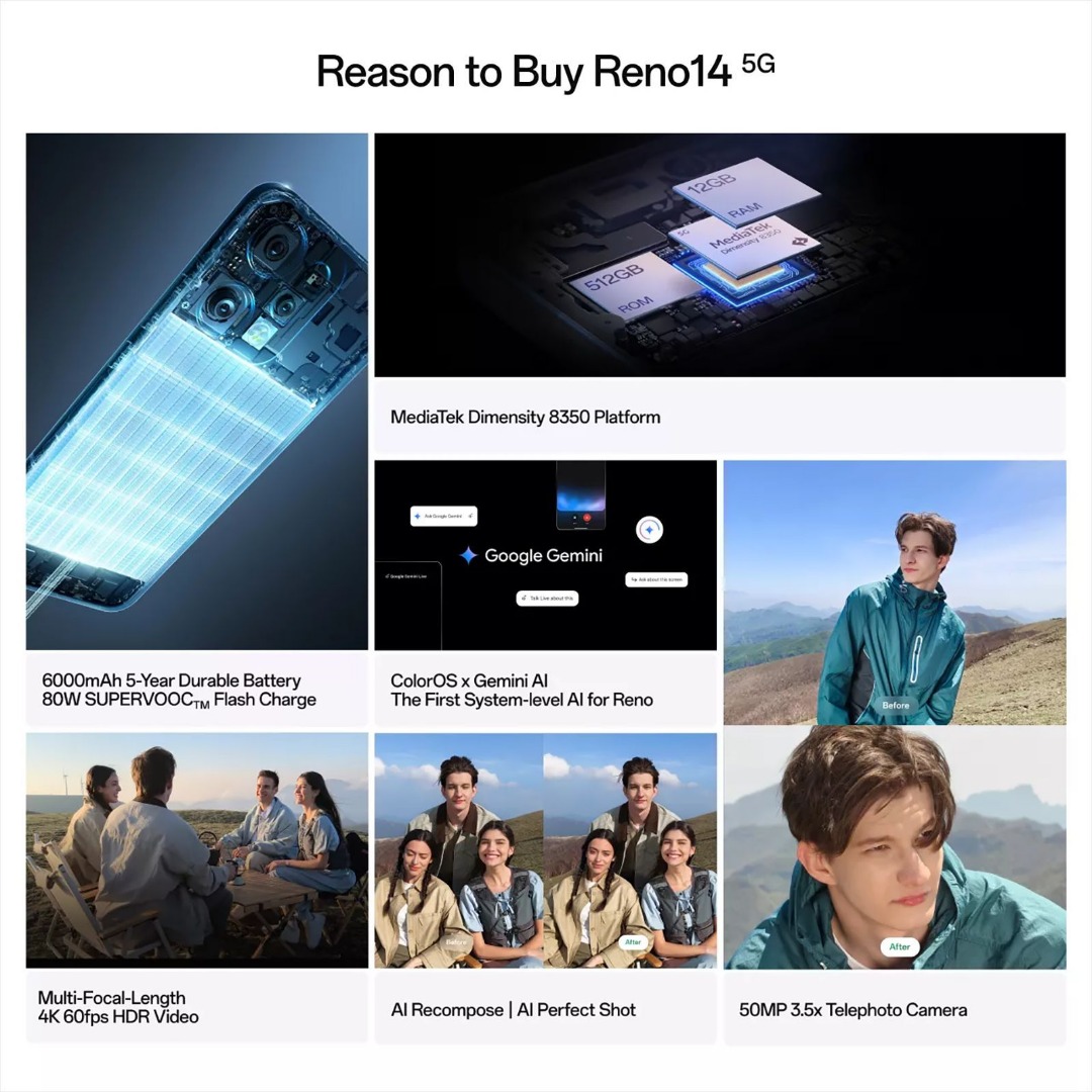 OPPO Reno 14 5G | 50MP AI Camera | AMOLED 120Hz Display | 5800mAh Battery | Dimensity 8350