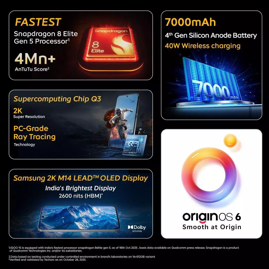 iQOO 15 5G | 50MP Camera | AMOLED 144Hz Display | 6100mAh Battery | Snapdragon 8s Gen 4