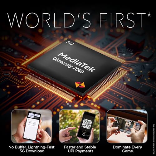 Lava Storm Play 5G | 50MP Camera | 120Hz Display | 5000mAh Battery | Snapdragon 4s Gen 2