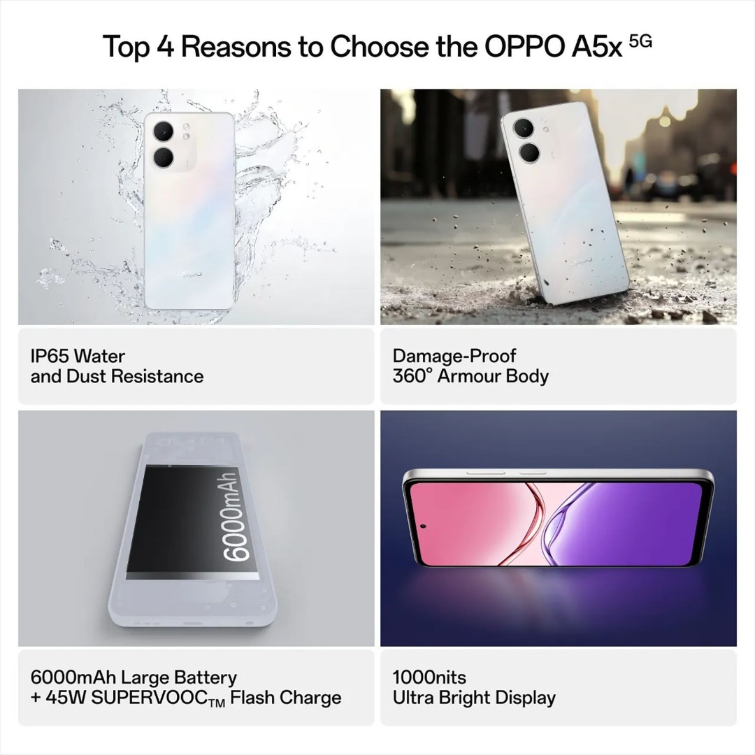 OPPO A5x 5G | 13MP Camera | 90Hz Display | 5100mAh Battery | Snapdragon 4 Gen 2