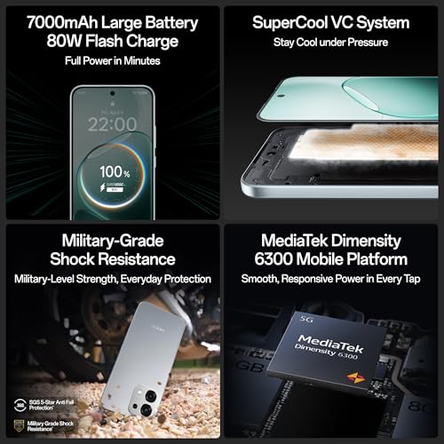 OPPO F31 5G | 50MP AI Camera | AMOLED 120Hz Display | 5000mAh Battery | Snapdragon 6 Gen 1