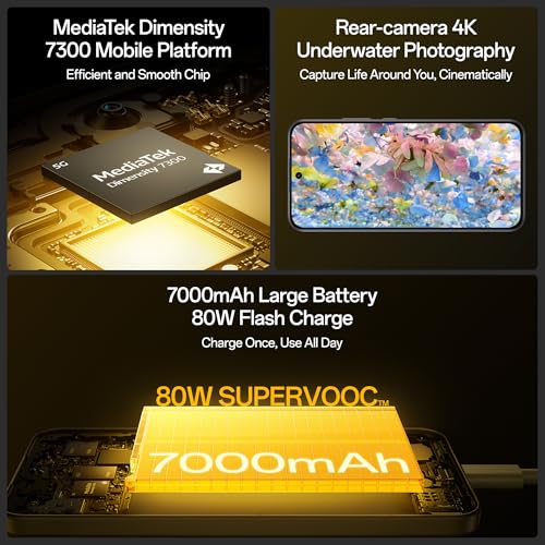 OPPO F31 Pro 5G | 50MP OIS Camera | AMOLED 120Hz Display | 5000mAh Battery | Snapdragon 7 Gen 3