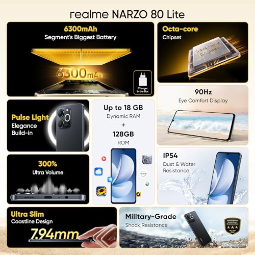 Realme Narzo 80 Lite 4G | 50MP Camera | 90Hz Display | 6300mAh Battery | Helio G92 Max