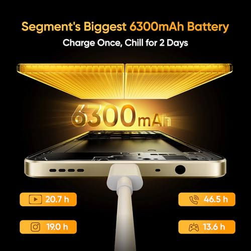Realme Narzo 80 Lite 4G | 50MP Camera | 90Hz Display | 6300mAh Battery | Helio G92 Max