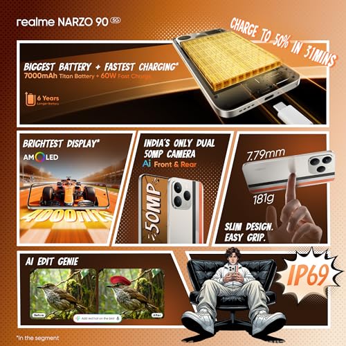 Realme Narzo 90 5G | 50MP Camera | 120Hz Display | 5000mAh Battery | Dimensity 6300