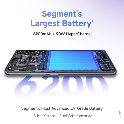 Redmi Note 14 Pro+ 5G | 200MP Camera | AMOLED 120Hz Display | 5500mAh Battery | Dimensity 7300 Ultra
