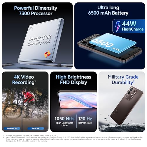 Vivo Y31 Pro 5G | 50MP OIS Camera | 120Hz Display | 5000mAh Battery | Snapdragon 6 Gen 1