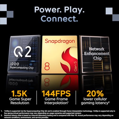 Iqoo 15R Snapdragon 8 Gen 5 Processor | Slimmest Smartphone In 7600Mah Battery Most Stable 144Fps Gaming