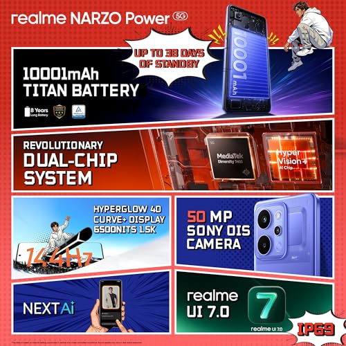 Realme Narzo Power 5G| 10001Mah Power. Stay Unstoppable. | 144Hz Curved+ Amoled Display | Revolutionary Dual-Chip System | 50Mp Sony OIS Camera