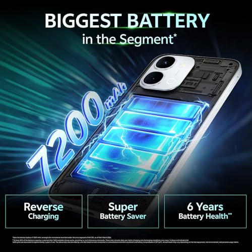 Vivo T5x 5G | 50MP Camera | 120Hz Display | 6000mAh Battery | Dimensity 7400 Turbo
